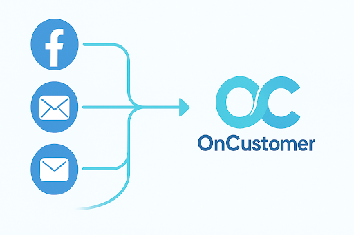 Hướng dẫn chi tiết cách sử dụng OnCustomer
