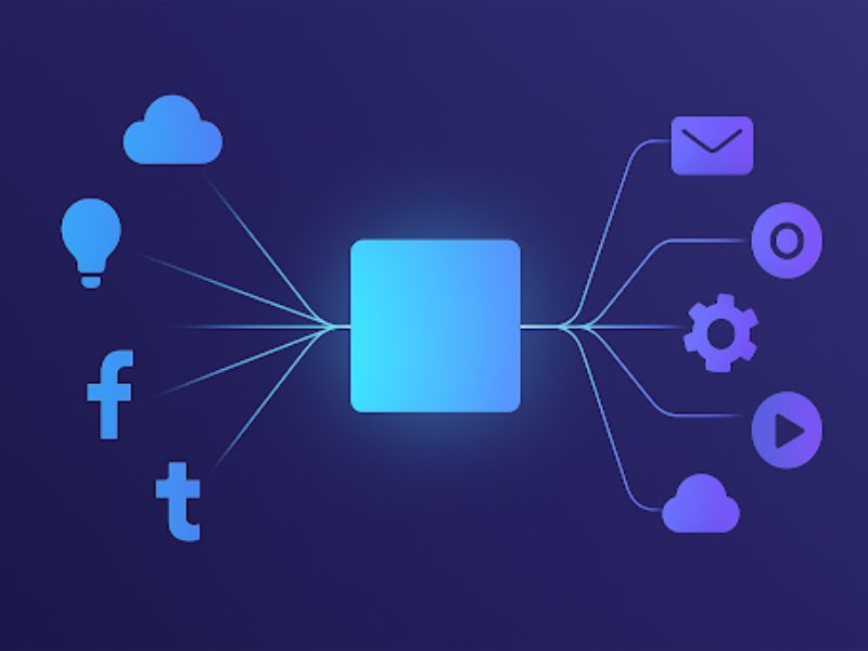 IFTTT Là Gì? 5 Lợi Ích Tuyệt Vời Của Tự Động Hóa Thông Minh IFTTT (If This Then That) là giải pháp tự động hóa tác vụ