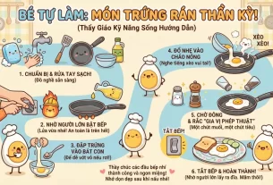 Home Tạo chữ trong ảnh – thách thức của AI vừa được Google giải quyết