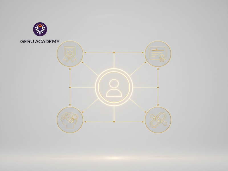 Xây Dựng Hồ Sơ Tác Giả Chi Tiết