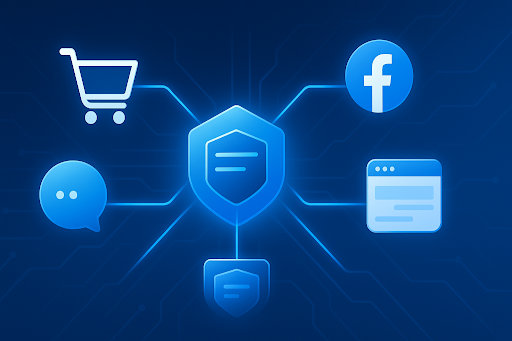 Pushsale: Tăng Tốc Doanh Số Bán Lẻ Online SME Bứt Phá Trong Kỷ Nguyên Số Cách Thiết Lập Hệ Thống Pushsale