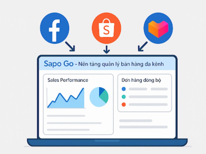 Nền tảng Sapo Go Là Gì và Tại Sao Nó Hữu Ích? 