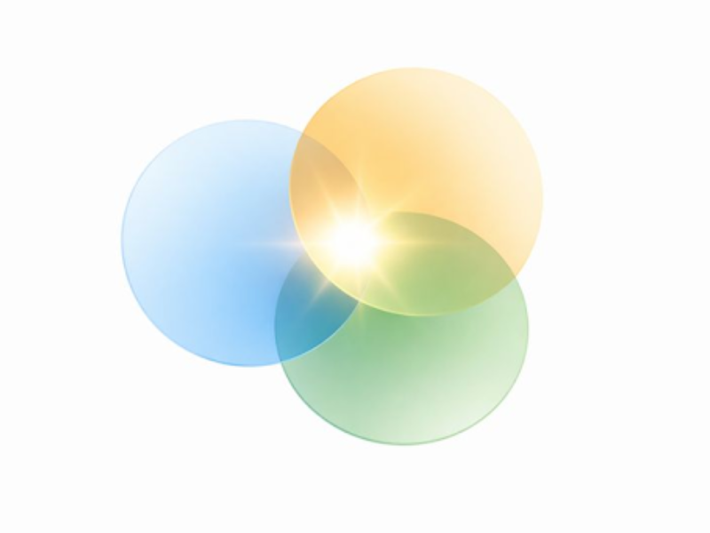 Các câu hỏi thường gặp (FAQ)